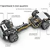 Audi h-tron quattro