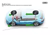 Audi e-tron - beim Einlenken hilft der Allradantrieb