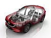 ap-21507-bild04_fahrbericht_mazda_cx-5_skyactiv-g_194-jpg.jpg
