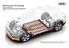 Audi e-tron: Batterie ist ähnlich groß wie ein Doppelbett