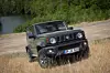 Suzuki Jimny 2018