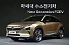 Hyundai_Brennstoffzelle_Elektromobilität