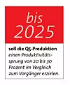 Q5-Produktion und Produktivität