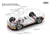 Audi e-tron quattro Prototyp: Zusammenspiel der Systeme funktioniert gut