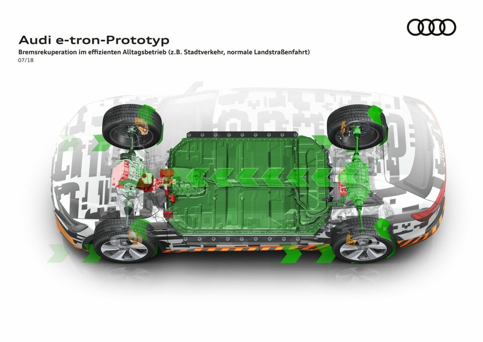 Audi e-tron quattro Prototyp: kann auch segeln